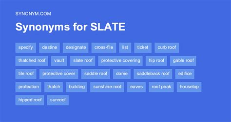 Slating synonym - Find 6 different ways to say SLATE, along with antonyms, related words, and example sentences at Thesaurus.com.